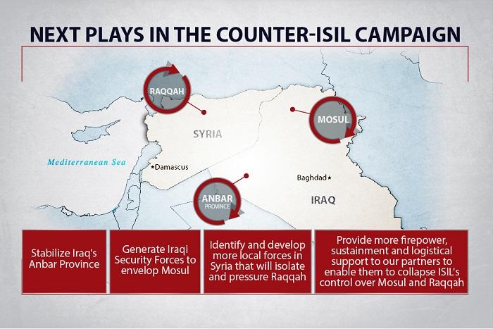 US spends $12 Million per Day in the Fight against ISIS
