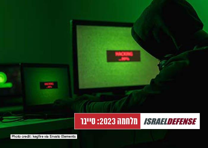 BrandShield הישראלית: עלות מתקפת סייבר ממוצעת כ-2.1 מיליון דולר