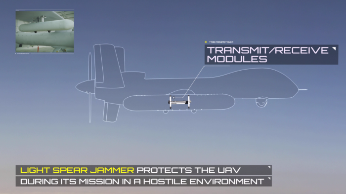 Elbit: New Self-Protection and Jamming System for UAS